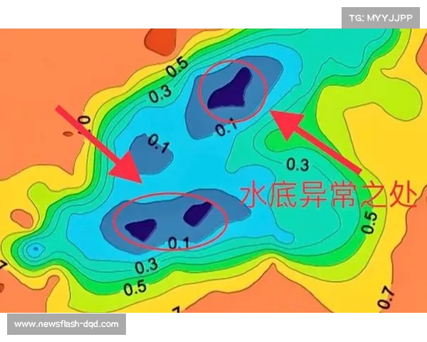 国际潜水打捞协会沉船文物打捞规范及相关法律条款解析 国际潜水打捞协会沉船文物打捞规范及相关法律条款解析